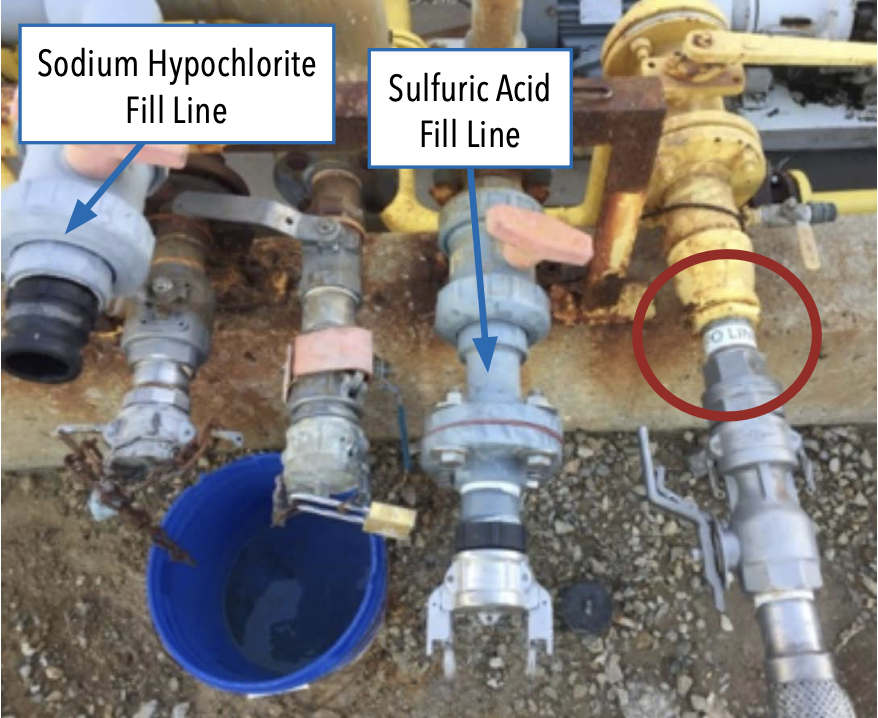 “Neither sodium hypochlorite nor sulfuric acid fill lines had pipe markers or identification tags affixed at connection points.”